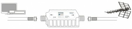 Filtro LTE 4G Interior con Corte en Canal 60 Conector F Daxis - Imagen 2 de 2