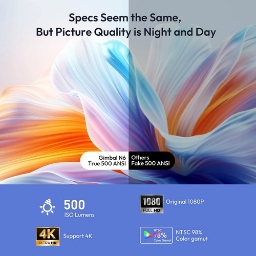 Proyector 4K 1080P UHD Mini Video USB HDMI Teléfono Android 13 Cine en Casa - Imagen 2 de 13