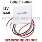 Foto 1 di 3