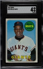 1969 Topps Football Cards 29