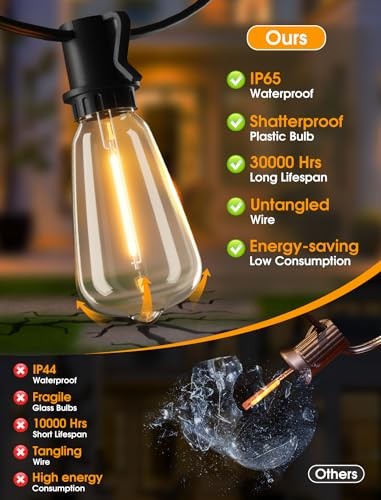 Outdoor String Lights, Patio Lights with 10+1 LED Dimmable 25FT Black - Picture 6 of 7