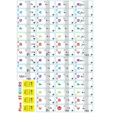 Note Removable Piano Learning Music Keyboard Sticker 37/49/61/88 Key Sticker