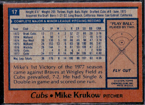Mike Krukow 4 Card Lot - 1978, '81, '82, '83 Topps (NM) - Picture 3 of 10