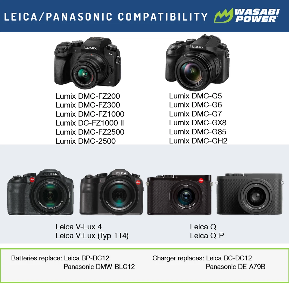 Аккумулятор питания Wasabi (2 шт.) и зарядное устройство для Panasonic DMW-BLC12 (полностью - Изображение 2 из 4