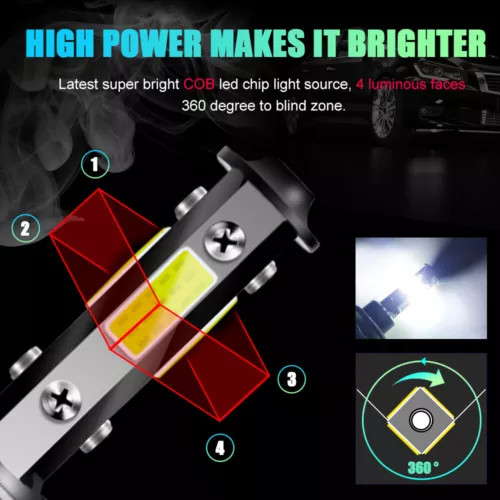 2X H13 9008 LED Headlight Super Bright Bulbs Kit 420000LM White Hi-Lo Beam 6000K - Picture 5 of 13