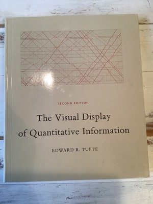 The Visual Display of Quantitative Information by Edward R. Tufte (2nd ed.)