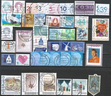 Netherlands: 40 eurovalues 2001-2025