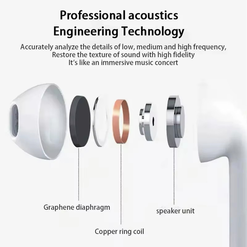 Auricolare BOSEbye Air Pro 6 Cuffie TWS 9D HIFI Auricolare Bluetooth Wireless foto 4