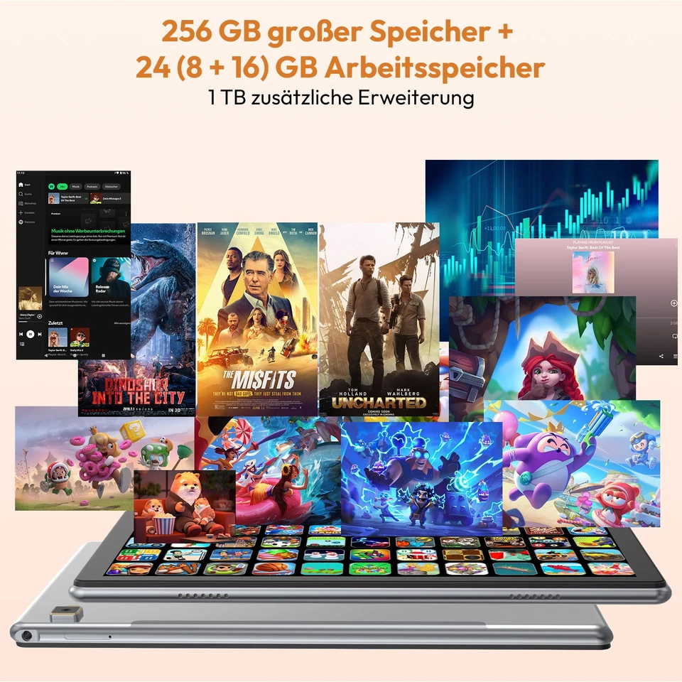 2025 Neu Tablet 24GB RAM 256GB ROM Android 15 8-Core 8000mAh 1920*1200 4G LTE PC - Bild 4 von 4