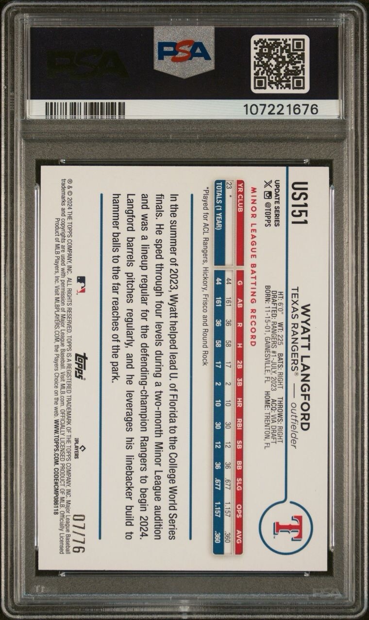 Foto 2 di 3
