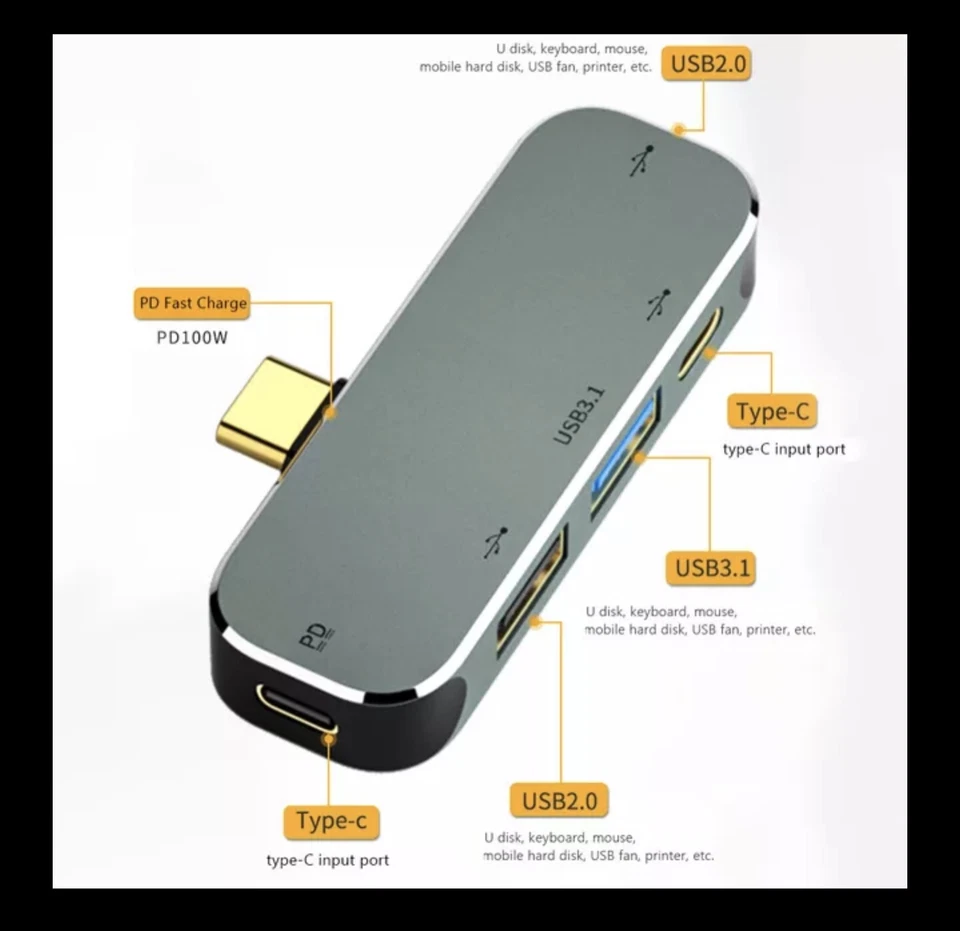 🔥USB Data Hub Adapter with PD100W two USB-C USB 3.1 & two USB 2.0 Ports🔥 - Image 3 of 4