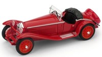 Brumm 1/43 Epoche Alfa Romeo 1750 Gs Zagato 1931 Rot Statisches Modell Diecast