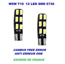 Ampoule Renault TRAFIC