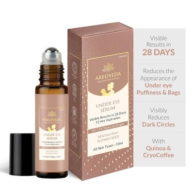 AreoVeda Under Eye Roll-On Serum for Dark Circles & Puffiness 10ml