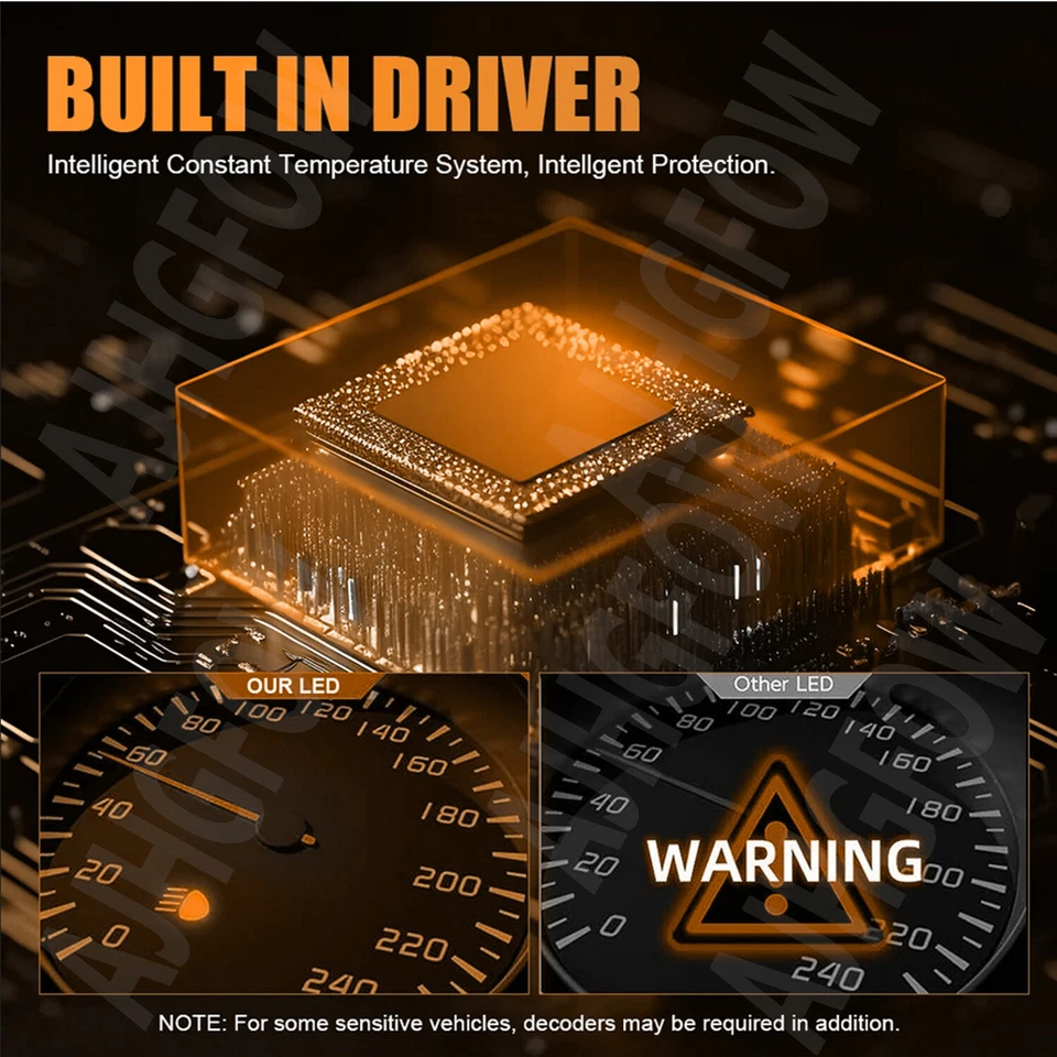 Kit de bombillas faros LED H11+9005 luces para furgoneta Nissan Quest S SL SV 2011-2017 Foto 3 de 4