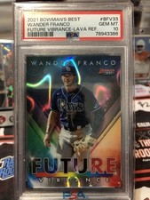 Top Wander Franco Rookie Cards and Prospects to Collect 25