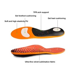 Plantar Fasciitis Insoles For Men And Women Multi-Purpose Arch Support XCRJ