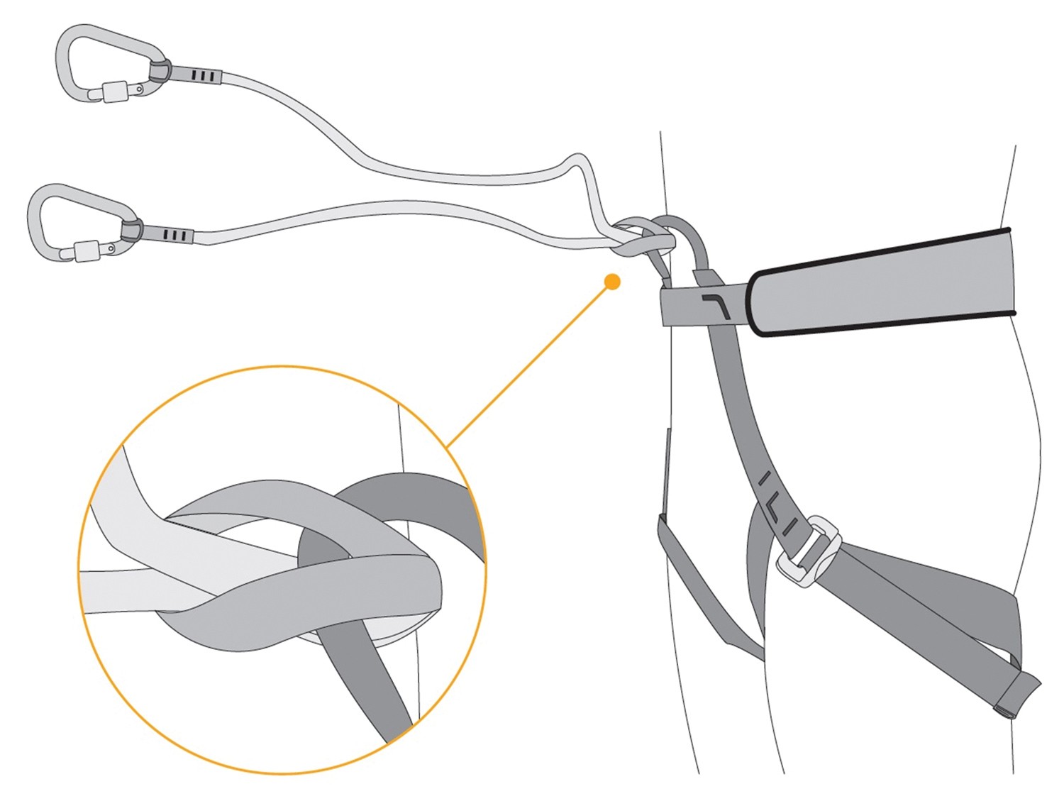 Банджи-поводок Singing Rock Sr Надежный компаньон для скалолазания 8490₽