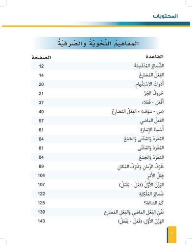 Al-Asas for Teaching Arabic for Non-Native Speakers: Book 2 (Beginner , Part 1) - 第 2/15 張圖片