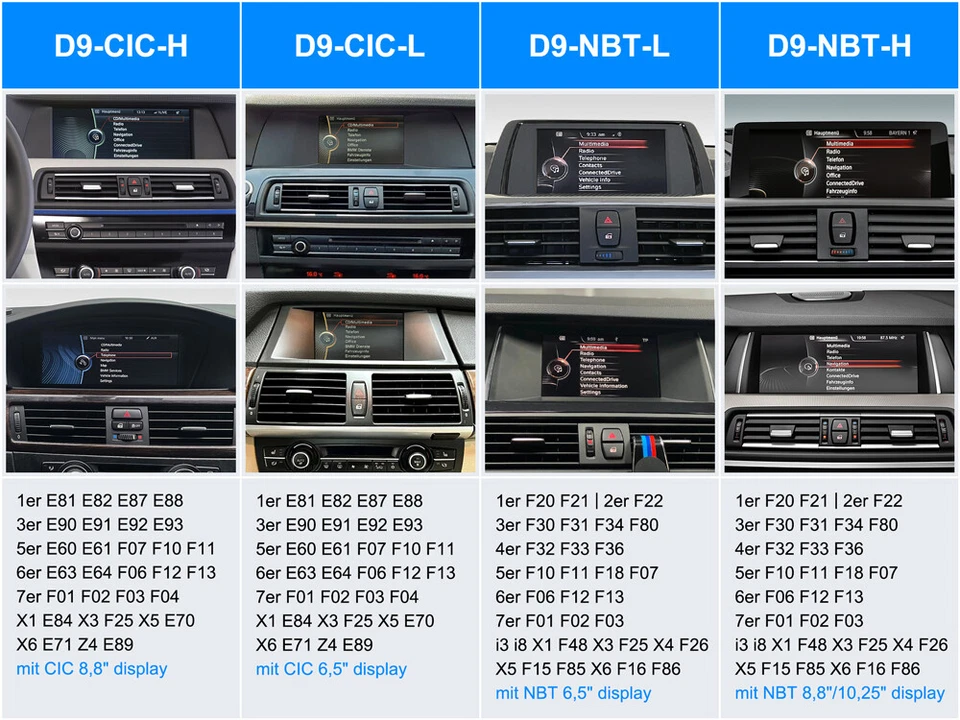 Android System Dynavin für BMW 1er/3er/5er/X3/X5 mit 8,8-Zoll-Display D9-CIC-H-- - Bild 2 von 4