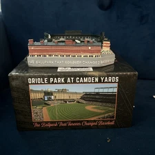 Celebrating 25 Years At Oriole Park At Camden Yards Replica Stadium SGA (2017)