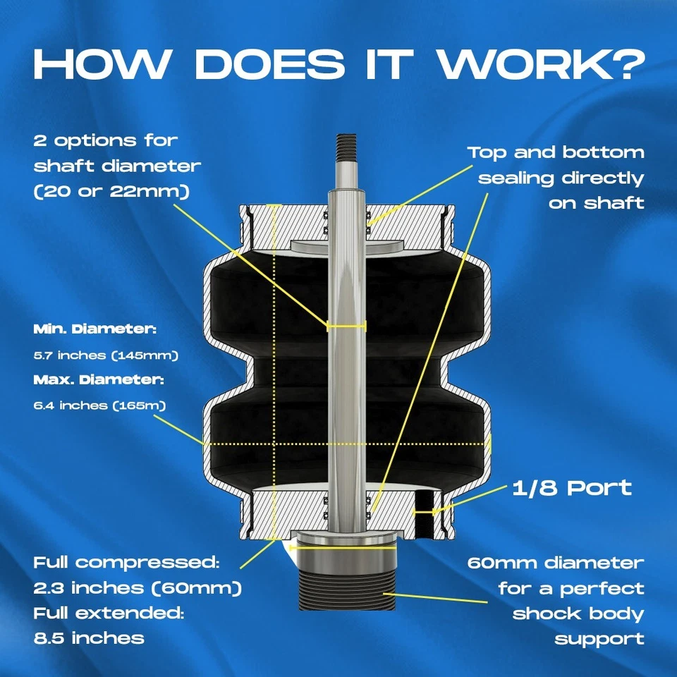 Dual Pack - Double Bellow 22mm Shaft Channel - Air Ride Springs Bags Suspension - Image 2 of 4