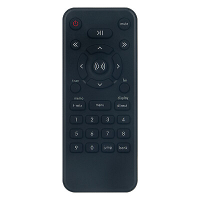 SXIR2 Remote for SiriusXM Onyx Plus and Onyx EZ AudioVox XpressR