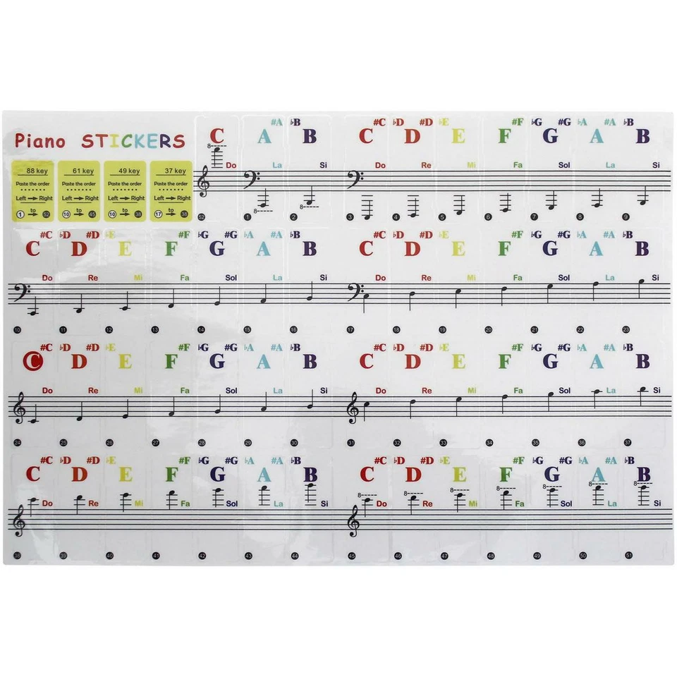 Adhésif Autocollants Note Clavier Piano Keyboard Stickers 37 49 61 88