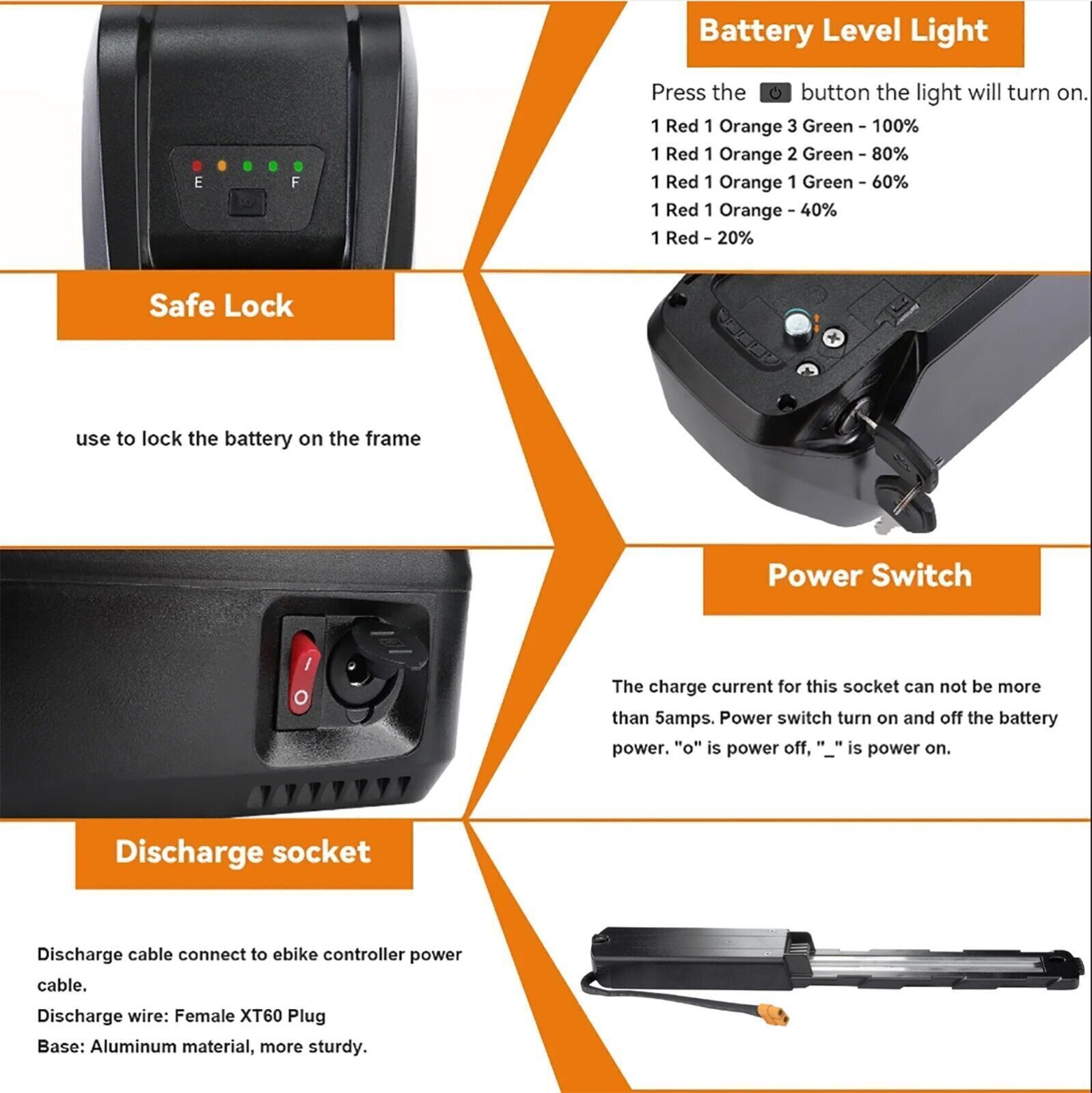 36V Hailong Lithium Ebike Battery Electric Bike Battery 5Pin For 200~1000W Motor