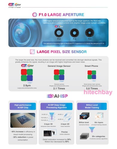 Dahua IPC-HDW3849H-AS-PV-PRO 8MP WizColor TiOC-PRO IP Camera WizSense 2-Way Talk - Picture 6 of 11