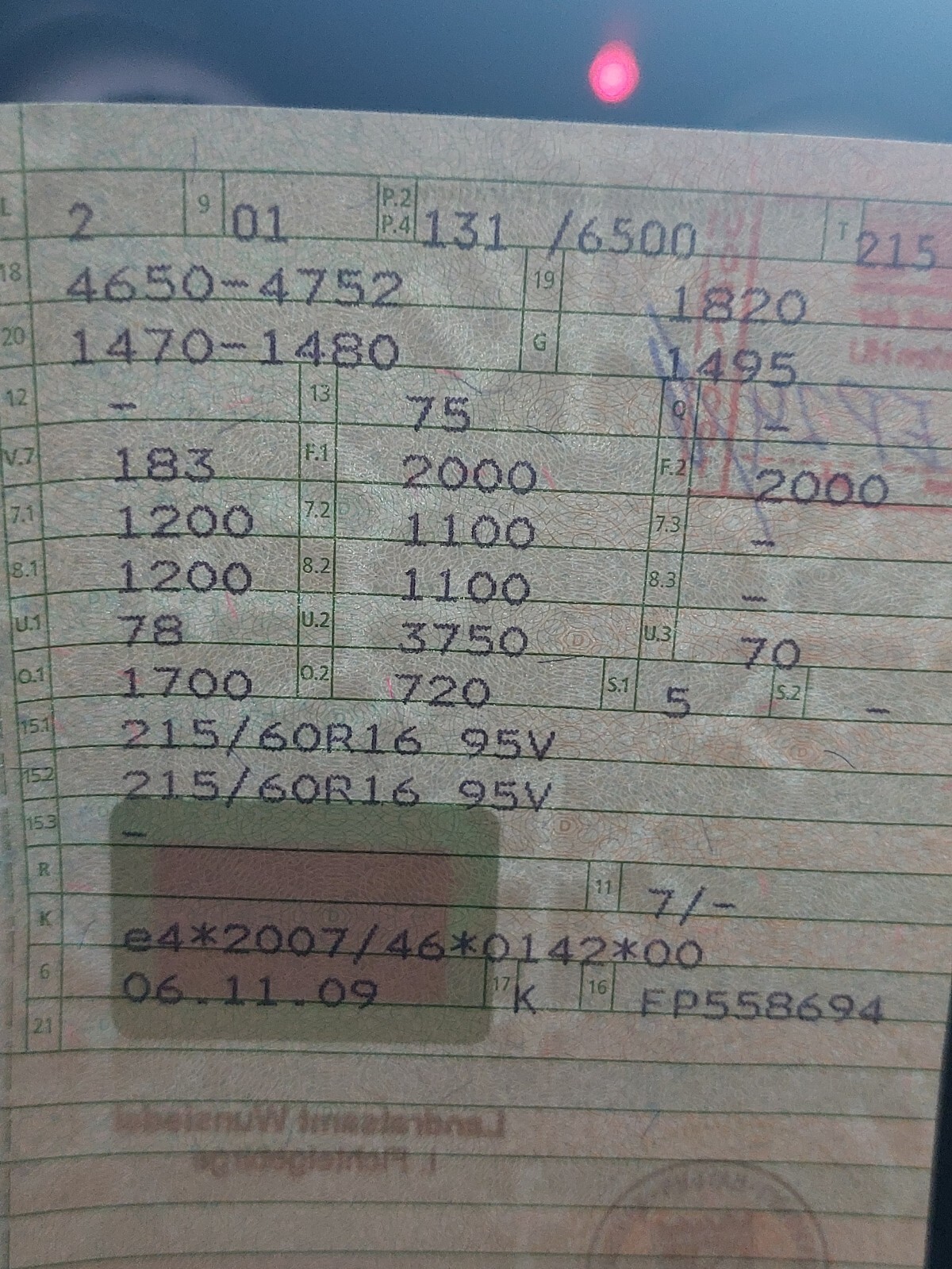 Auto zu Verkaufen eBay