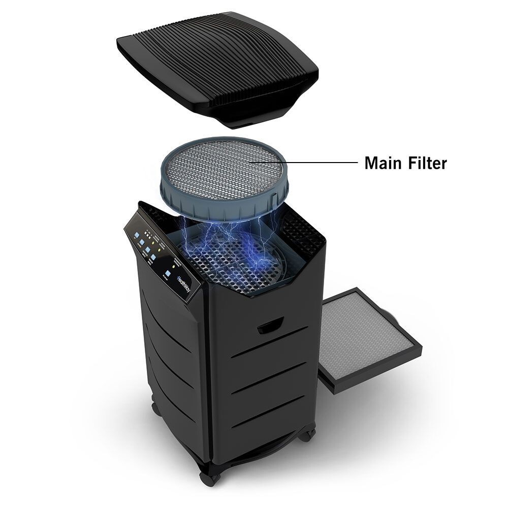 Replacement Main Air Purifier 20600-3  99.99 %  0.3 Mic
