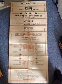 vintage motoring books & Memorabilia