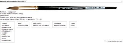 Round Brush Series 1526y N. 3 Kolinsky Marten Short Handle