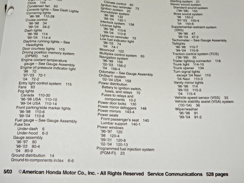 1996 - 2004 Acura 3.5RL Electrical Troubleshooting Diagnosis Manual - Picture 4 of 5