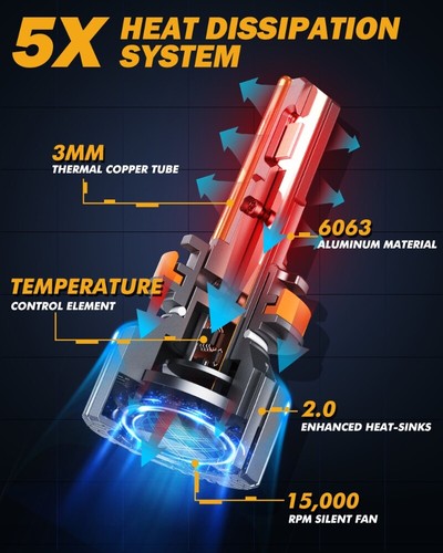 AUXBEAM H9 H11 LED Headlights High Low Beam 90W 52W 20000LM Super Bright White - Picture 9 of 12