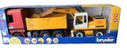 Diecast Construction Equipment Built From Scratch