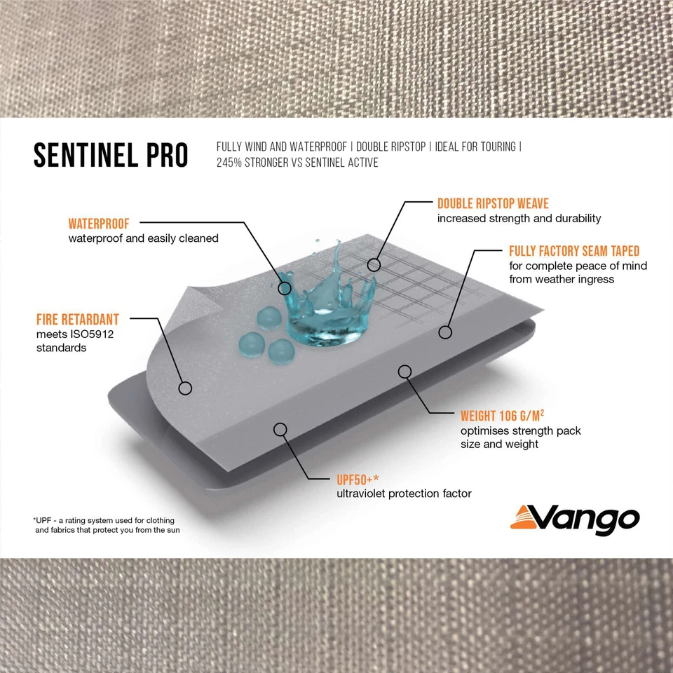 VANGO Bus Vorzelt Kela Pro Air Tall Camping Auto Luft Zelt Airbeam Aufblasbar - Bild 3 von 4