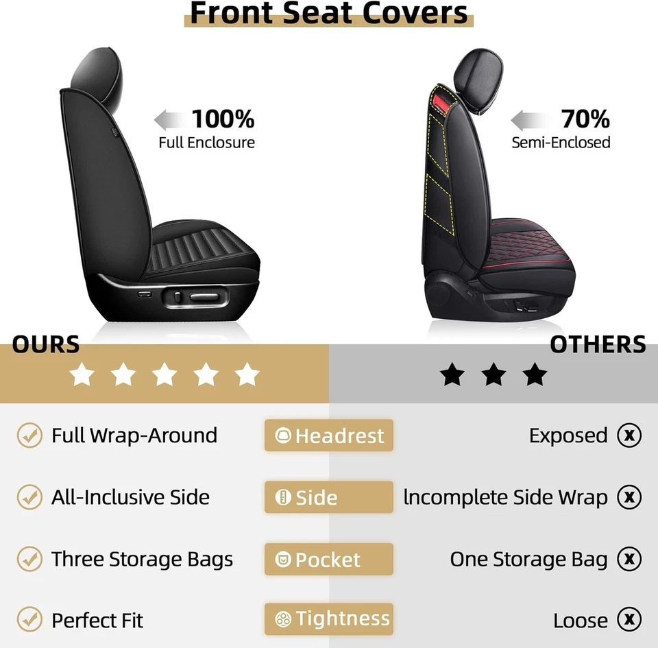 Juego completo de fundas de asiento aptas para Toyota Tacoma: 2005-2023 aptas para Toyota Tacoma Truc Foto 3 de 4
