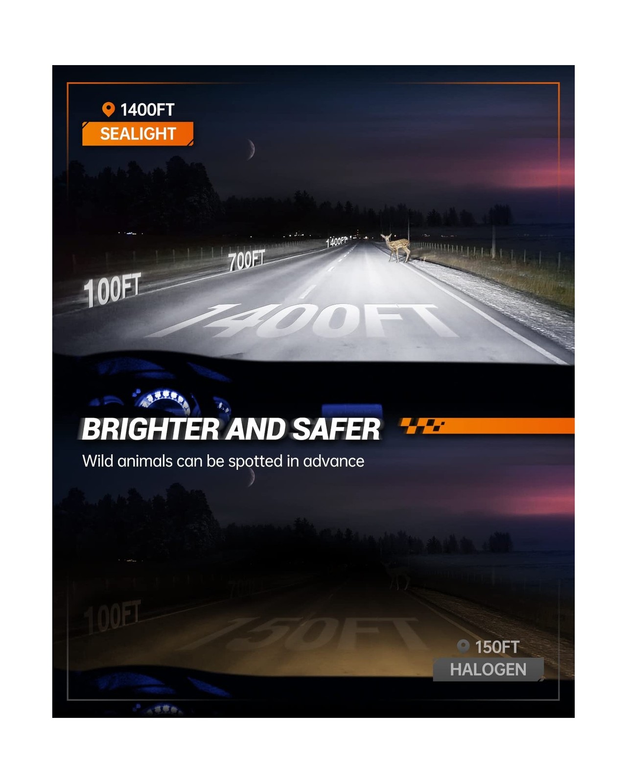 SEALIGHT H11/H8/H9/H16 Bulbs or H11 Fog Light, 30,000LM Super Bright H11 Fog ...