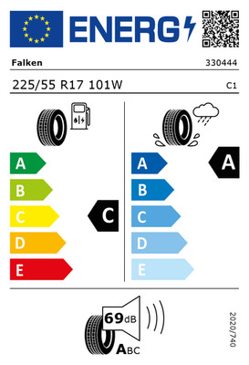 EU-Reifenlabel