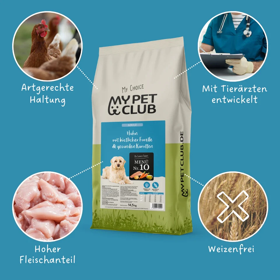 14,5 kg kaltgepresstes Hundefutter Ente, Huhn, Pute & Forelle - Bild 2 von 4