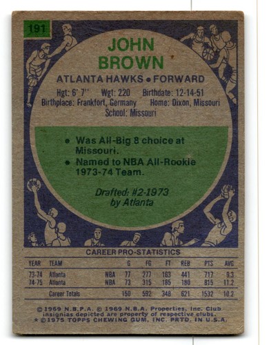 1975-76 Topps Basketball Poor to Good You Choose, Complete Your Set #1-330 - Bild 263 von 459