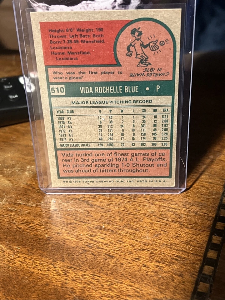 Vida Blue 1975 Topps 50 Years Vintage( #510) - Image 4 of 4