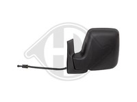 Spiegel Links FüR CitroëN Scudo 1995-2006