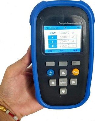 Triaxial Fluxgate Magnetometer for Weak Magnetic Field Testing with Class 1