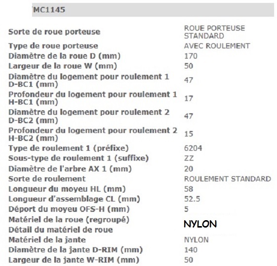 Replacement Nylon Wheel Bushing 1/2" I.D. X 5/8" O.D - Foto 7
