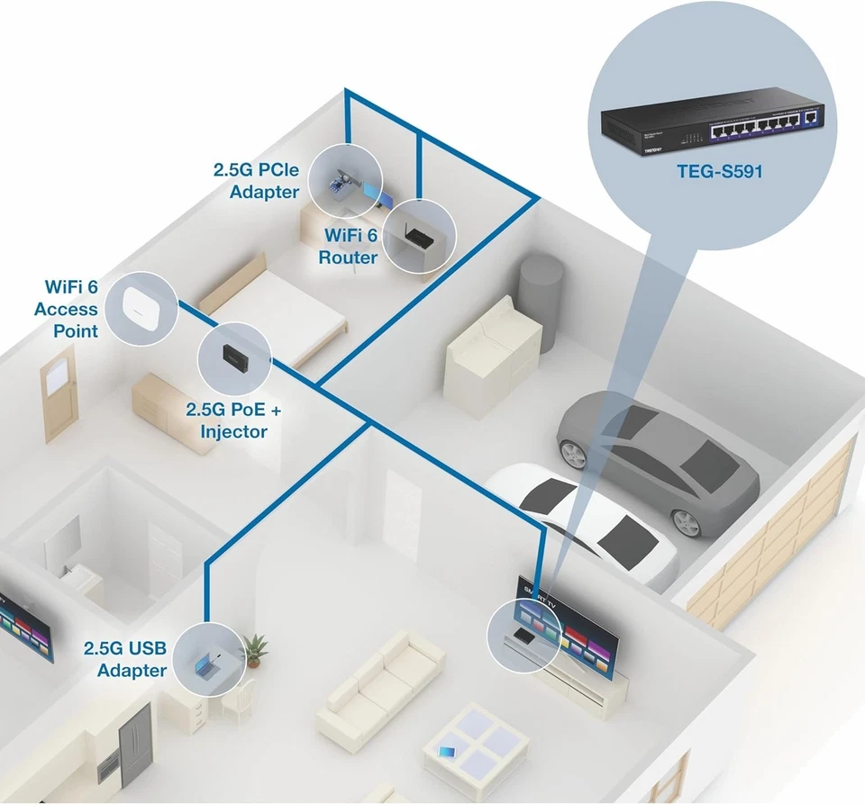 9-Port Multi-Gigabit Network Switch - Ultimate Solution for Expanding Bandwidth - Image 4 of 4
