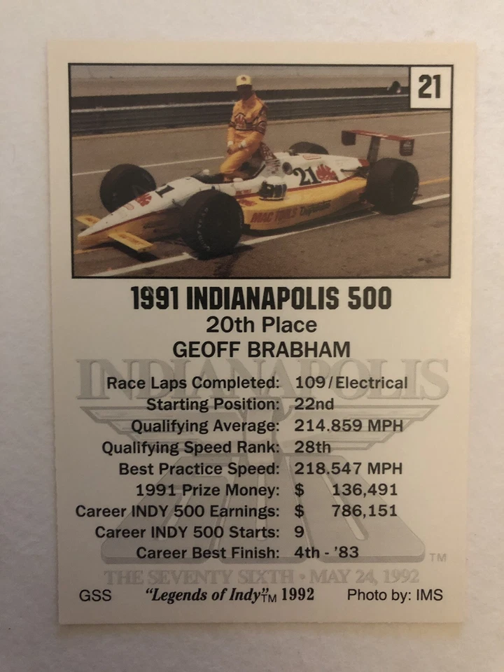 GEOFF BRABHAM 20TH PLACE - Legends of Indy #21 - Indianapolis 500 Trading Card - Image 2 of 2