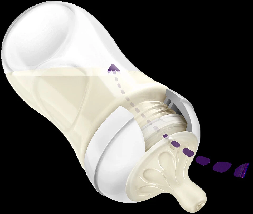 Philips Avent Natural Response Flaschen-Set für Neugeborene (Modell SCD838/13) - Bild 4 von 4